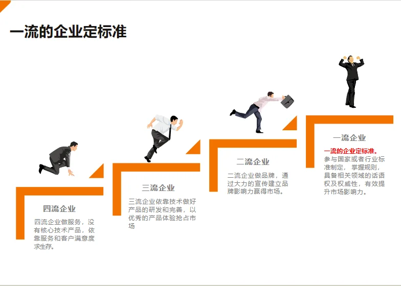 企业参编、国标参编、标准参编