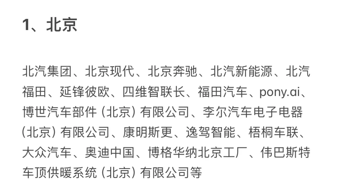 热门城市汽车行业企业汇总