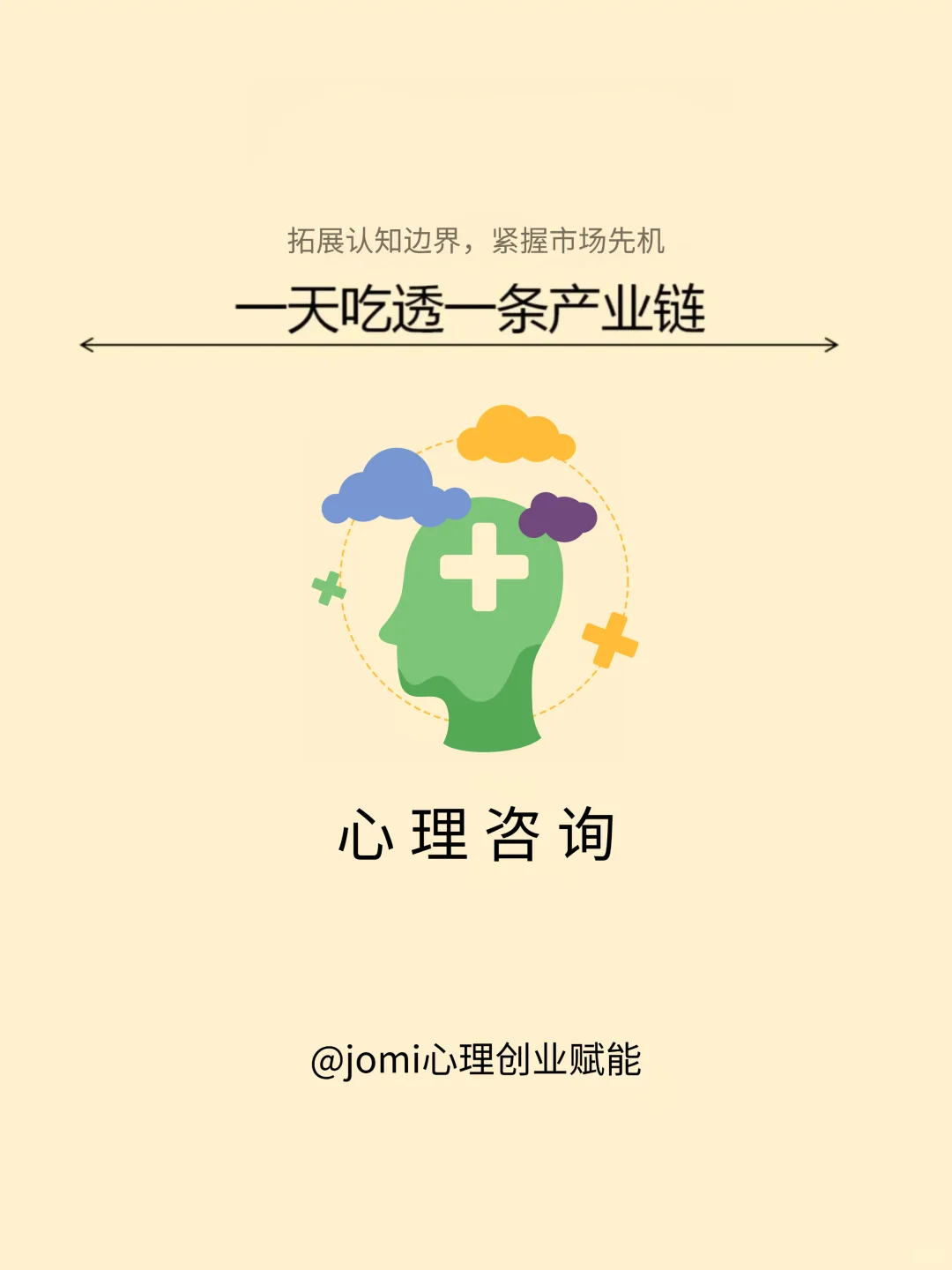 一天吃透一条产业链。心理咨询行业