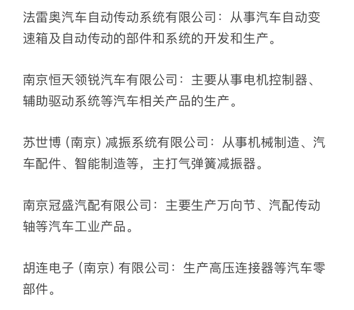 热门城市汽车行业企业汇总