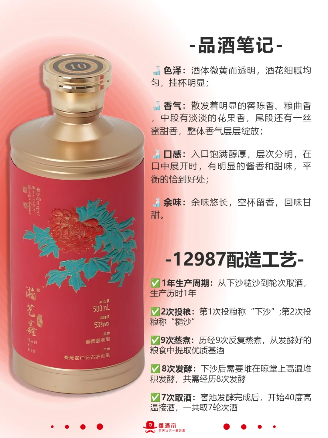 每天认识一款酒〡富贵酒✅️牡丹花开富贵来