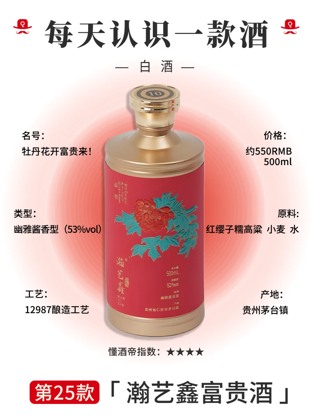 每天认识一款酒〡富贵酒✅️牡丹花开富贵来