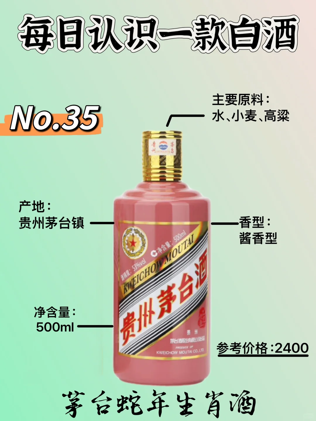 每日认识一款白酒?｜茅台蛇年生肖酒