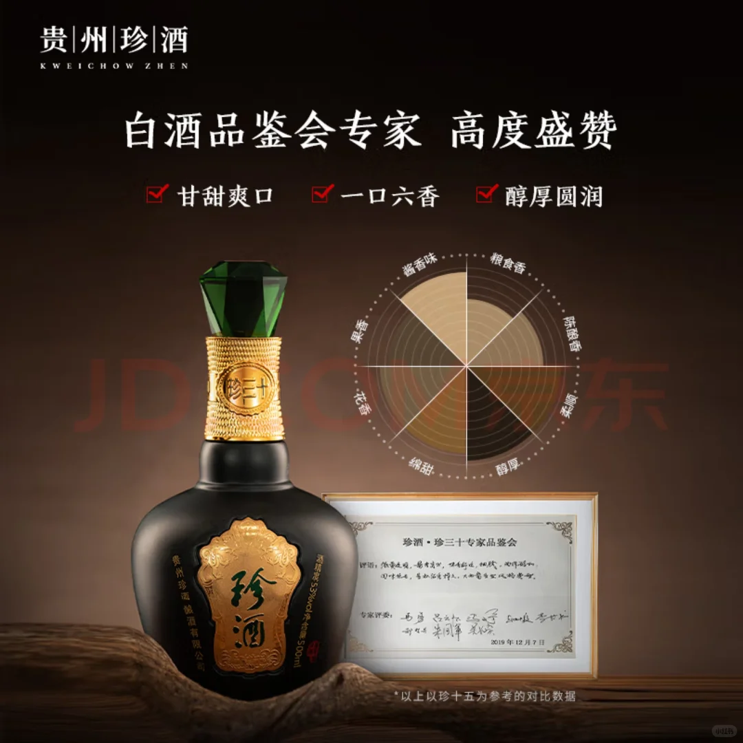 700多元的小茅台，口感超赞的酱香型白酒！