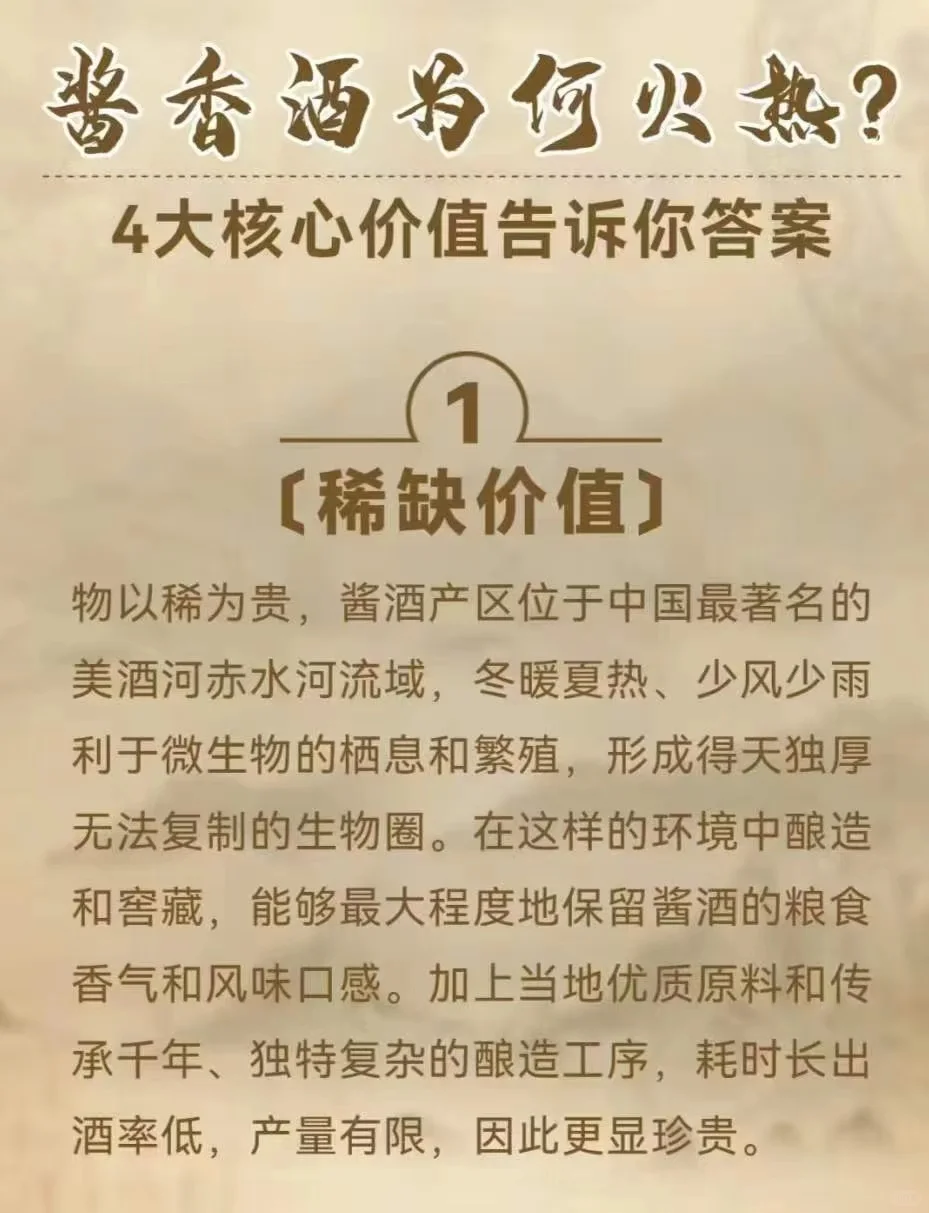 酱酒为什么这么火让我来告诉你