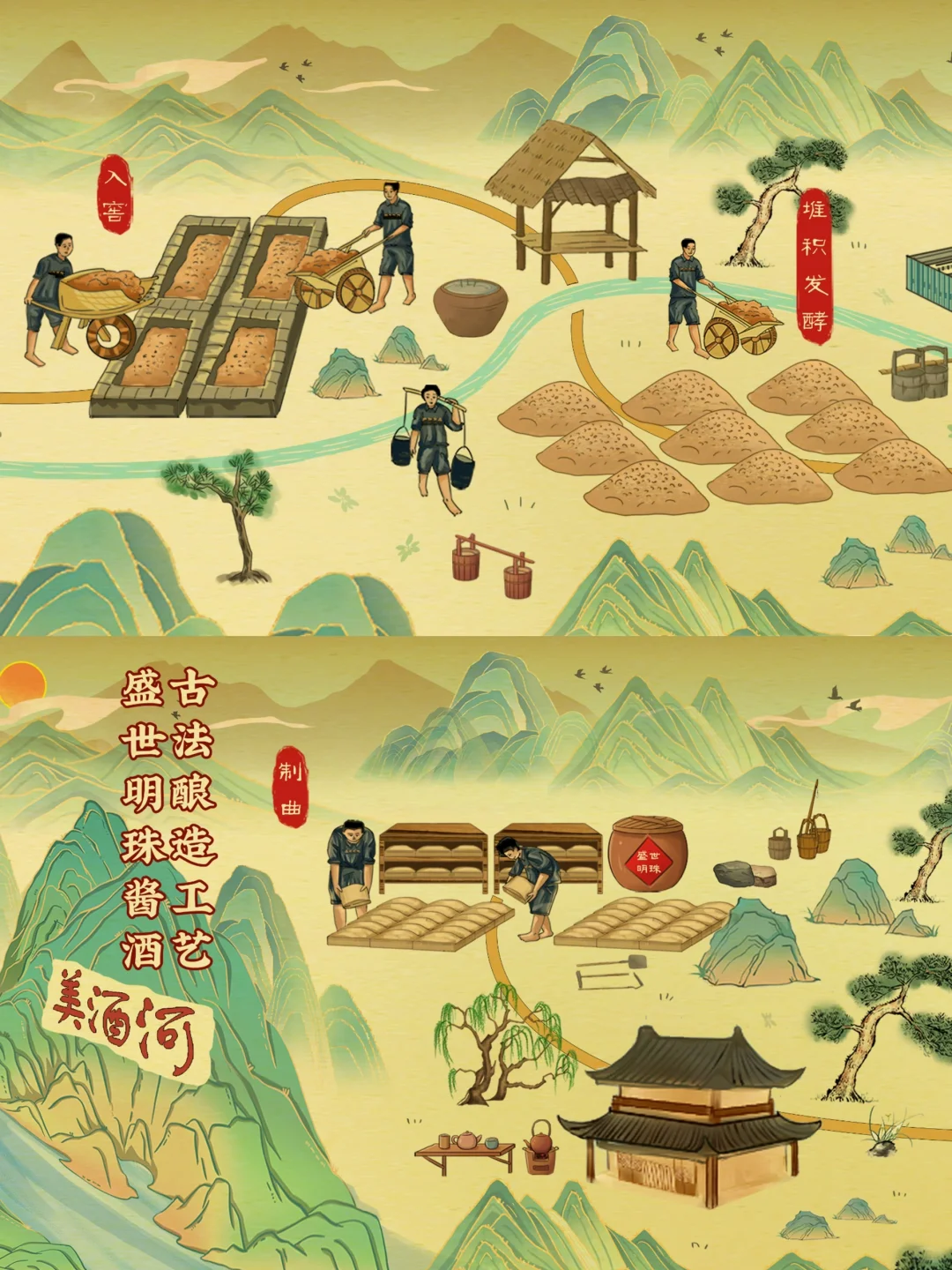 酱香白酒工艺流程插画图