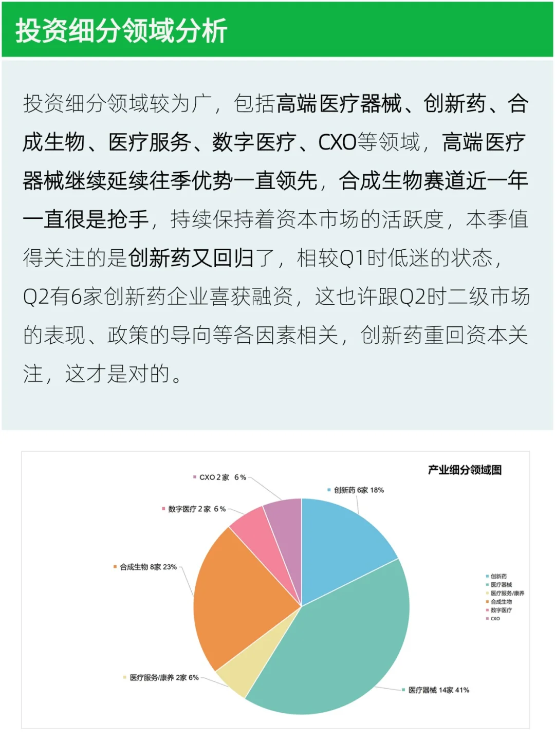 2025Q2，杭州医健行业34家企业获新一轮融资