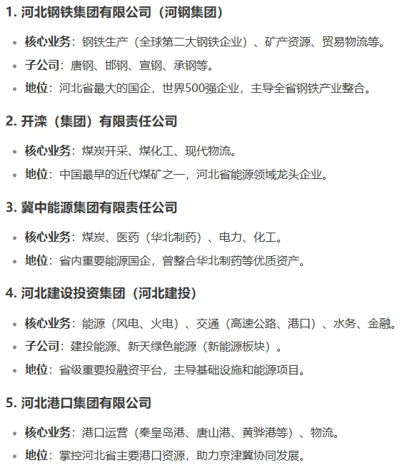 河北省属国企排名
