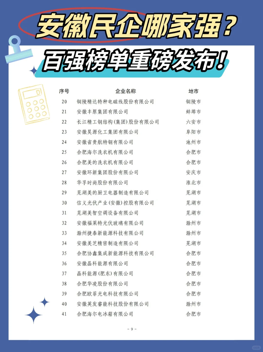 2024安徽民企哪家强⁉️你家公司上榜百强了嘛