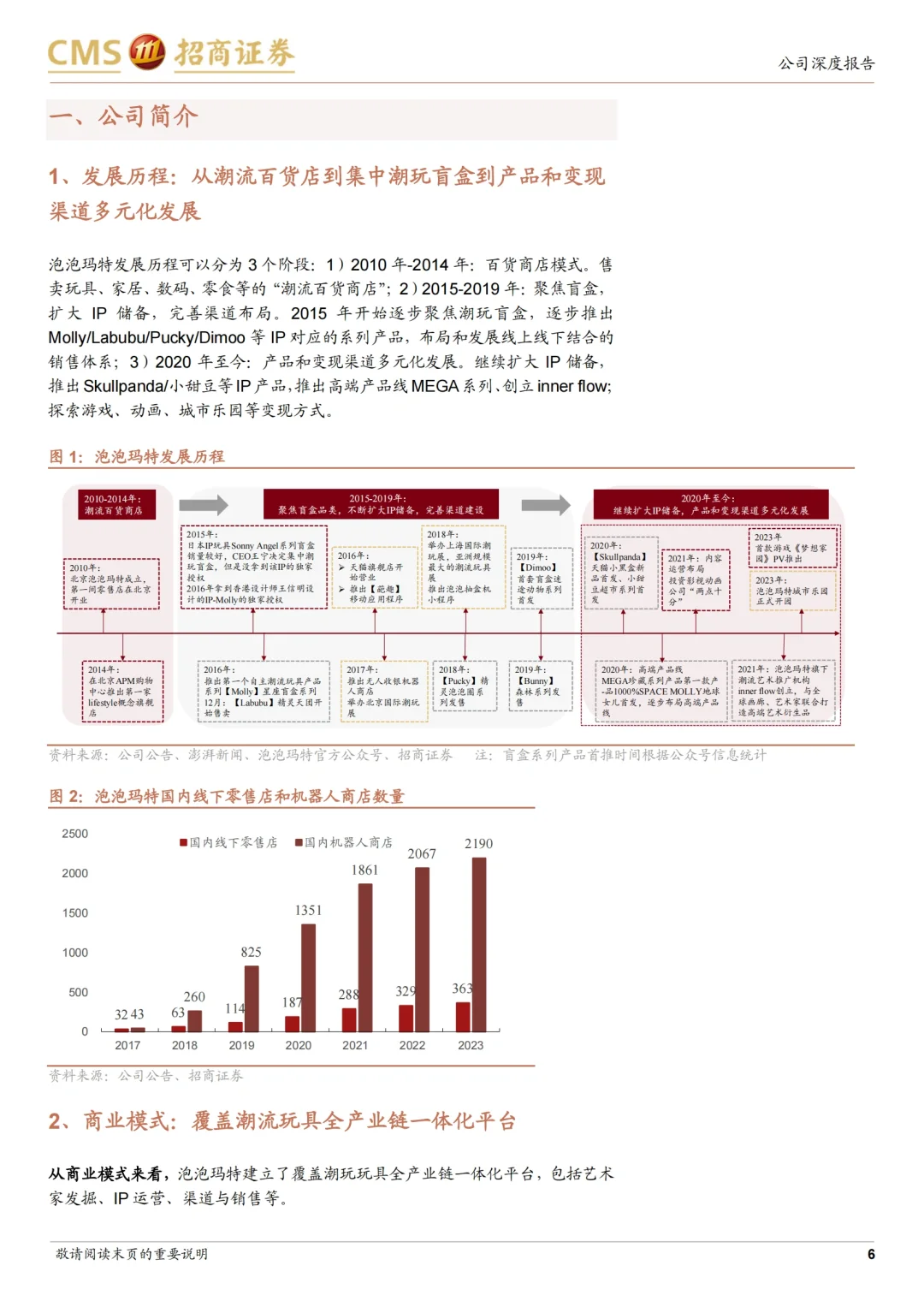 【泡泡玛特】潮玩行业领导者的多元化发展