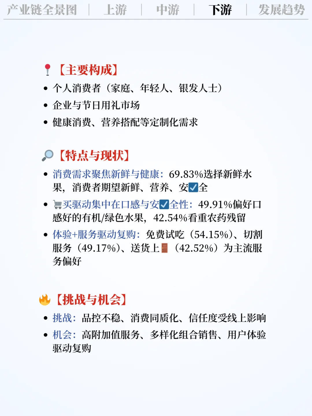 ❗️每天吃透一条产业链｜水果?