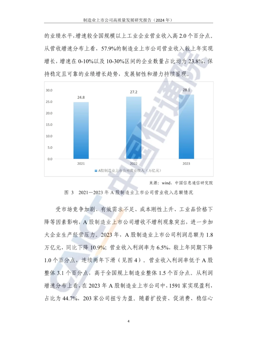 2024年制造业上市公司高质量发展研究报告