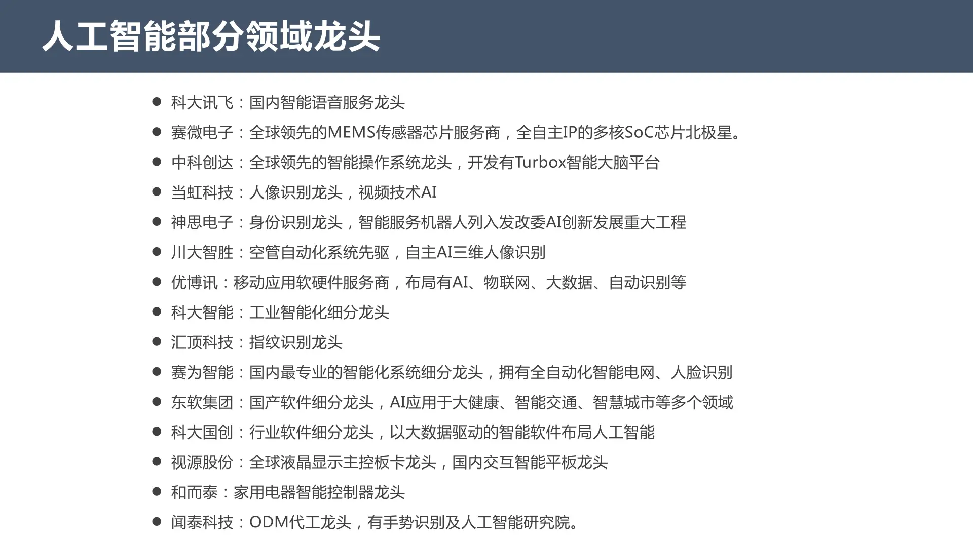 Ai部分领域龙头企业