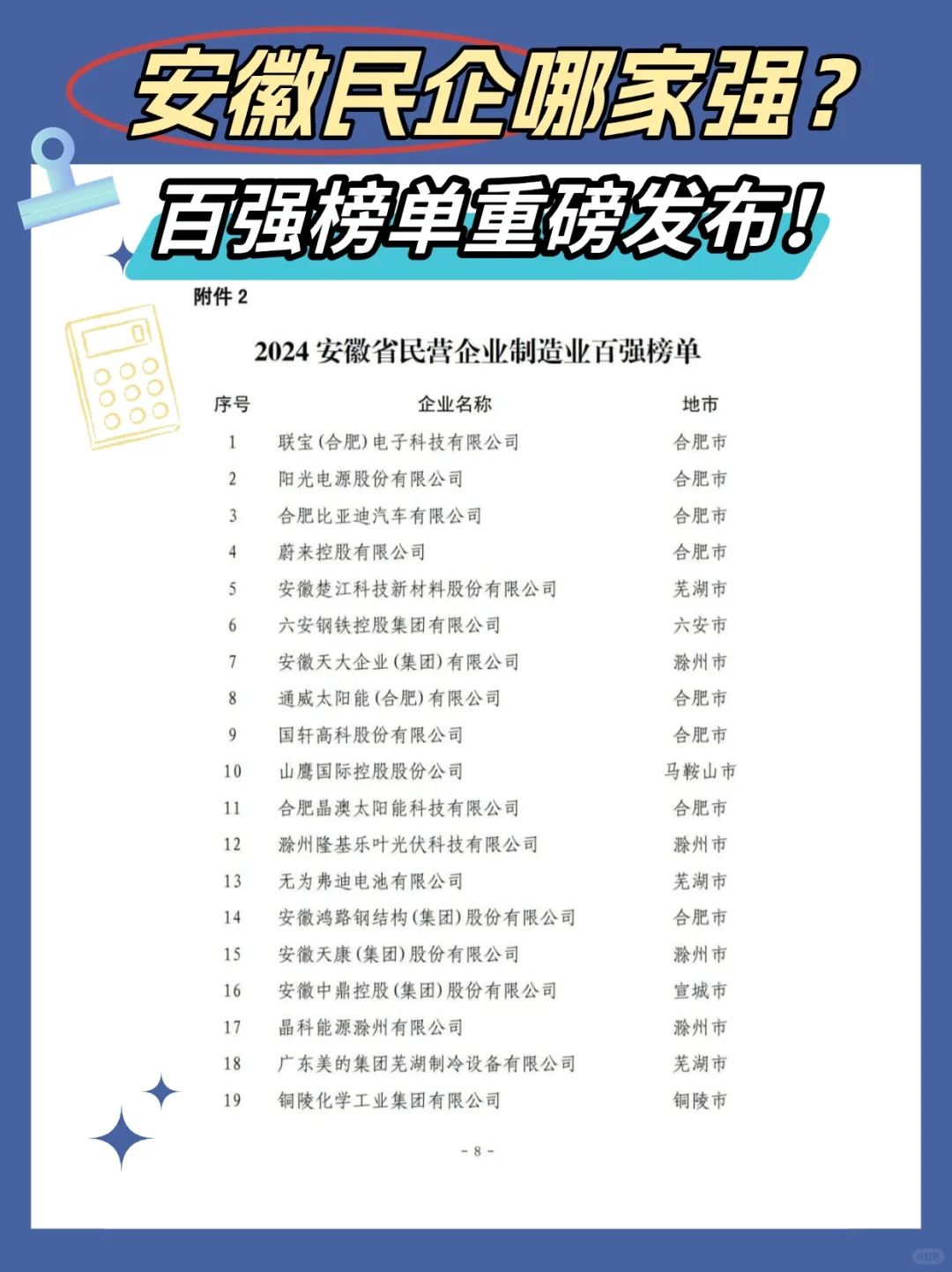 2024安徽民企哪家强⁉️你家公司上榜百强了嘛