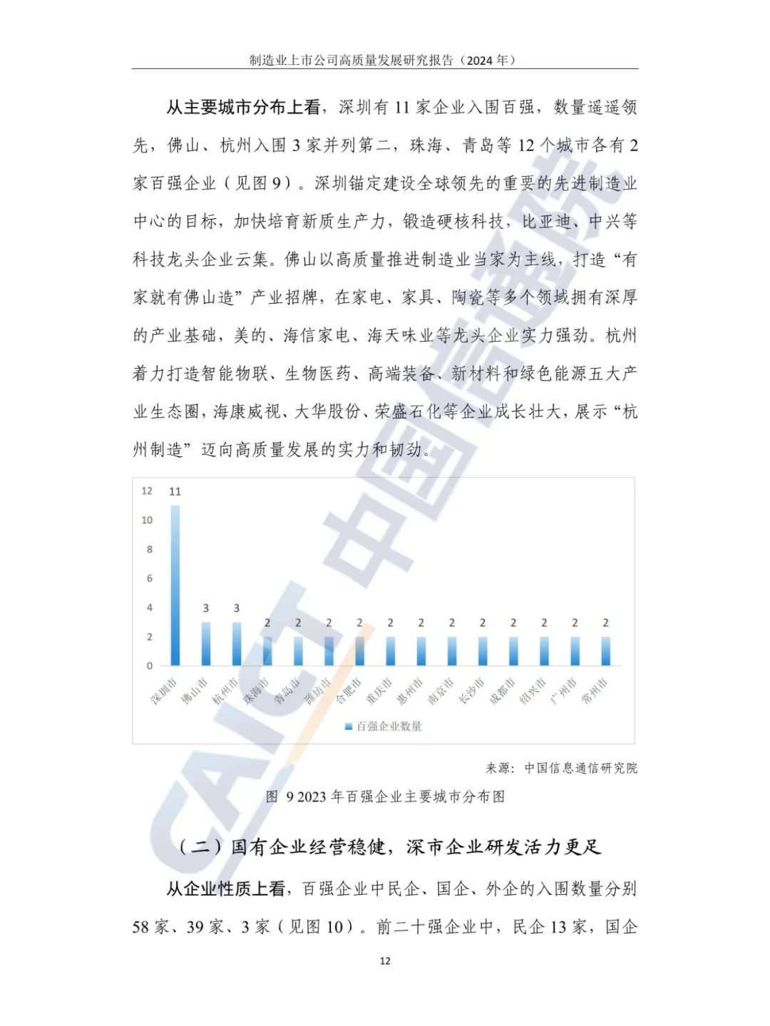 2024年制造业上市公司高质量发展研究报告
