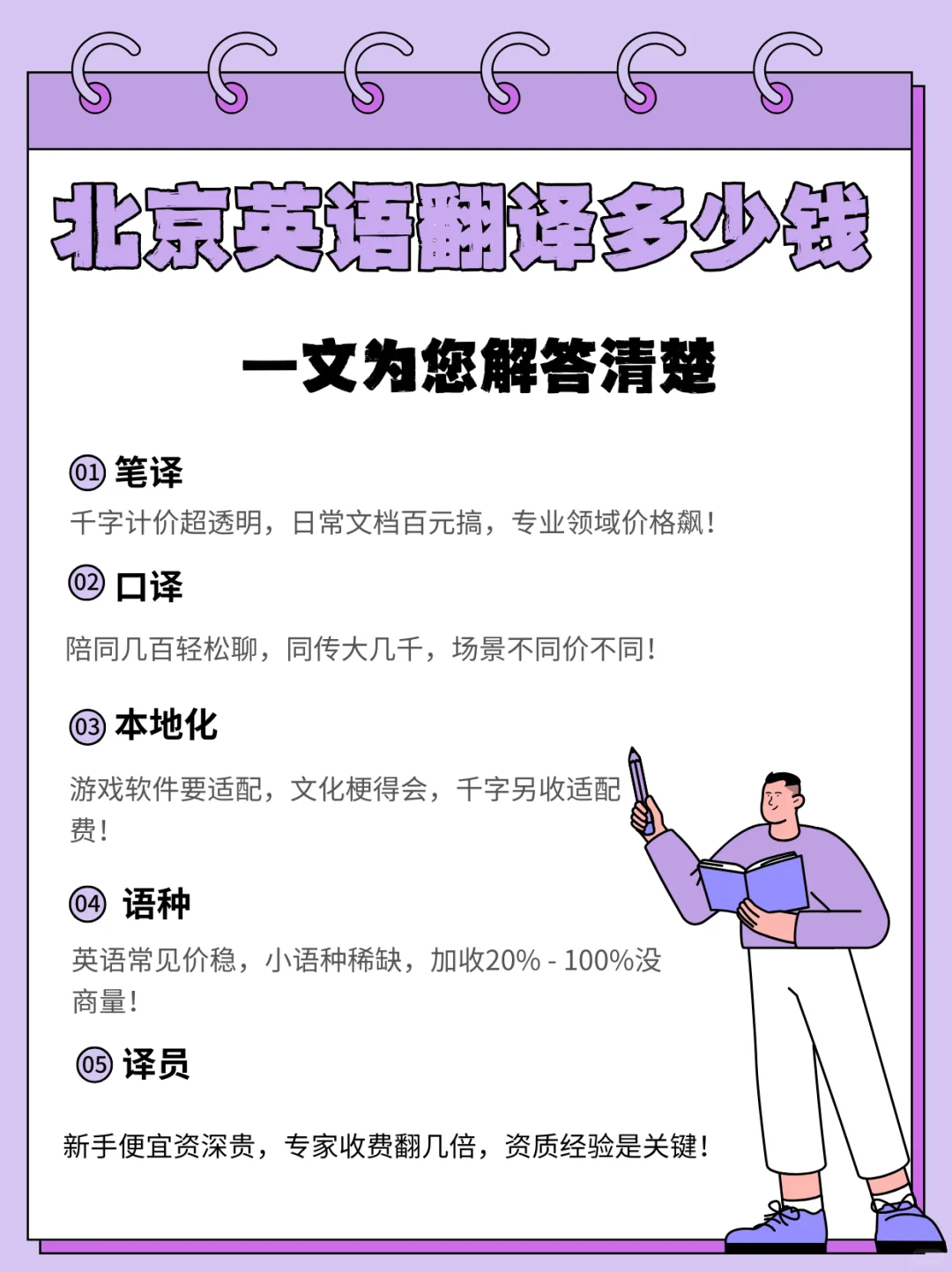 北京英语翻译多少钱？看完这篇不踩坑！