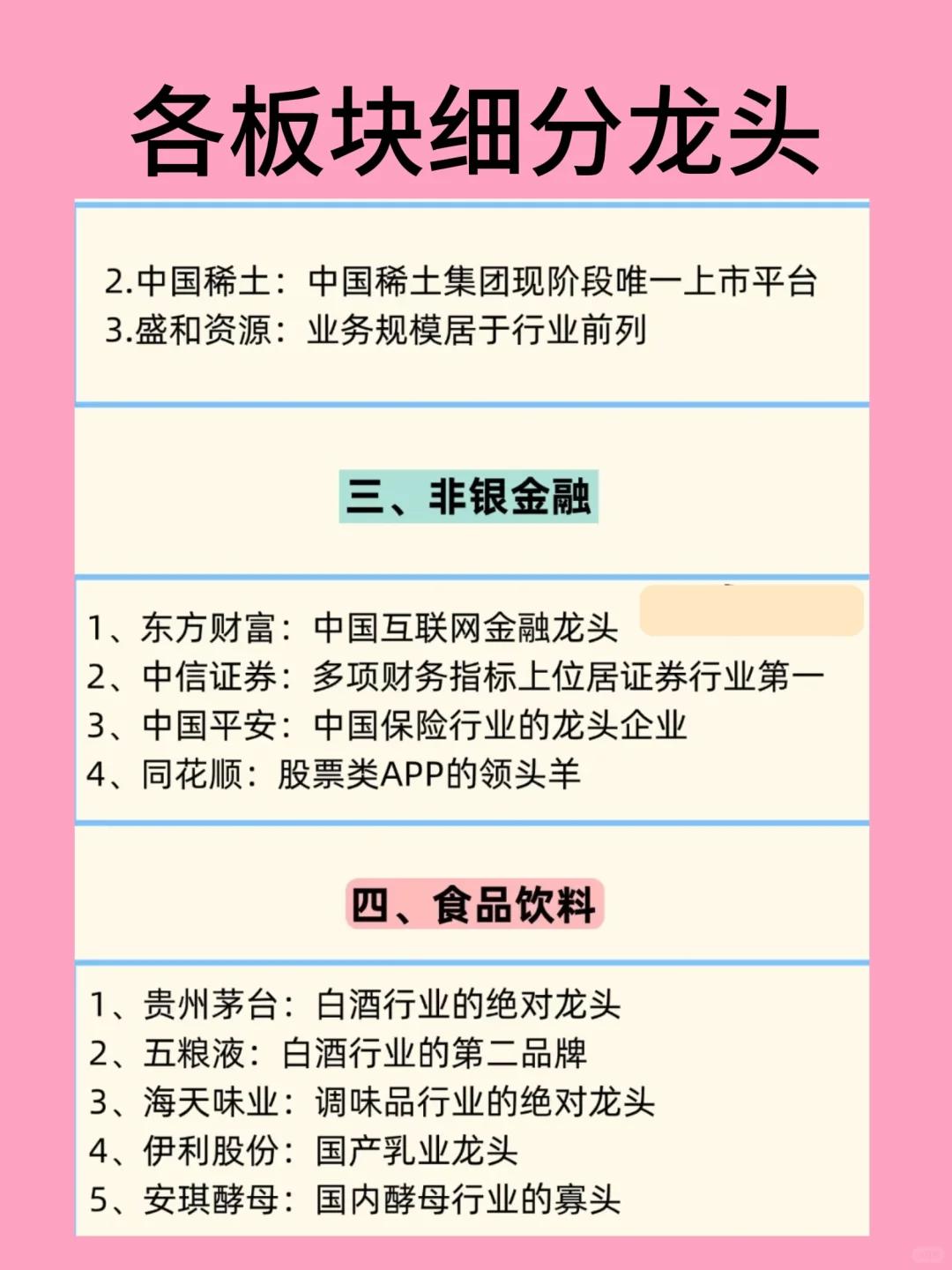 各板块细分龙头企业