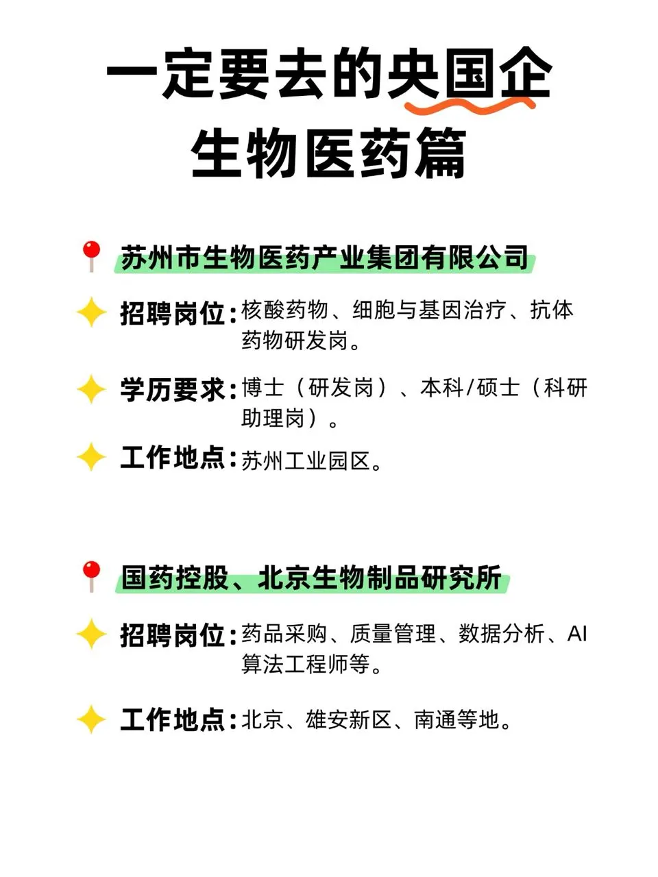 这些生物医药央国企一定要去！！