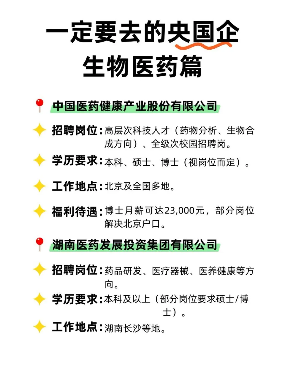 这些生物医药央国企一定要去！！
