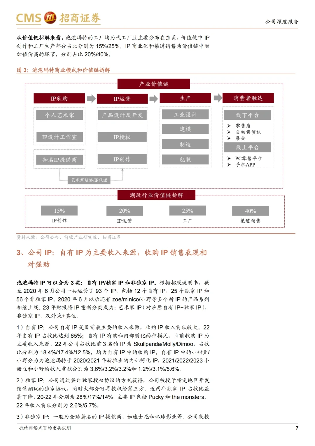 【泡泡玛特】潮玩行业领导者的多元化发展