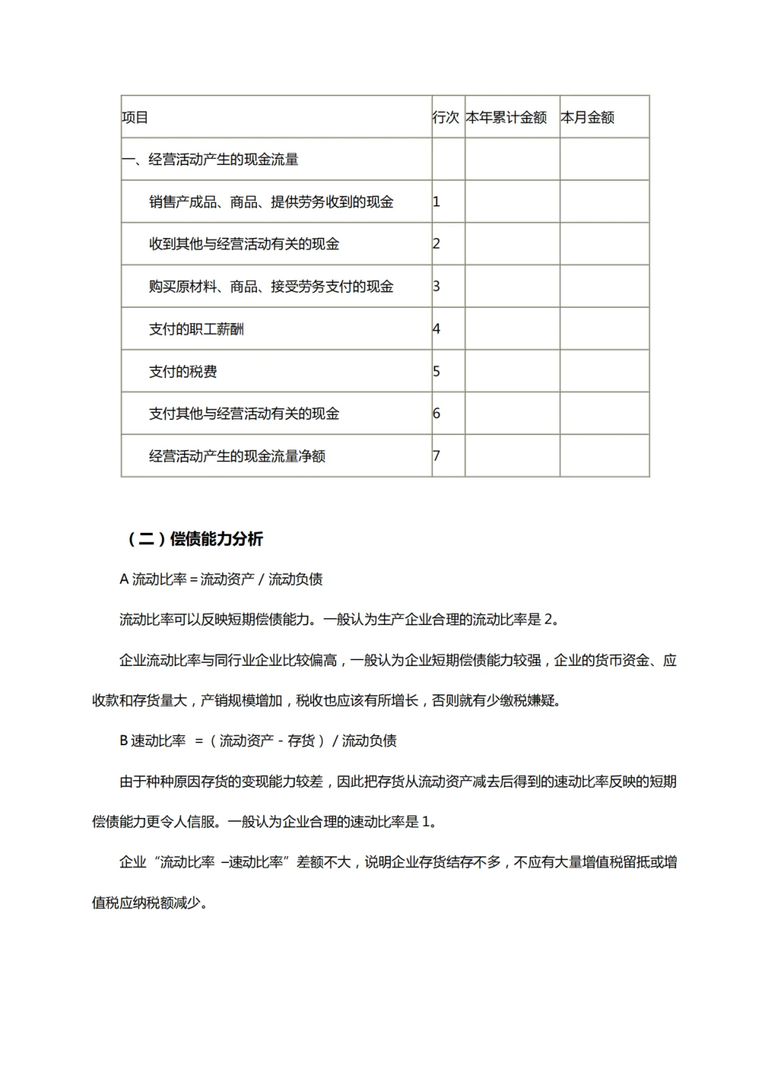 偿债能力分析和盈利能力分析