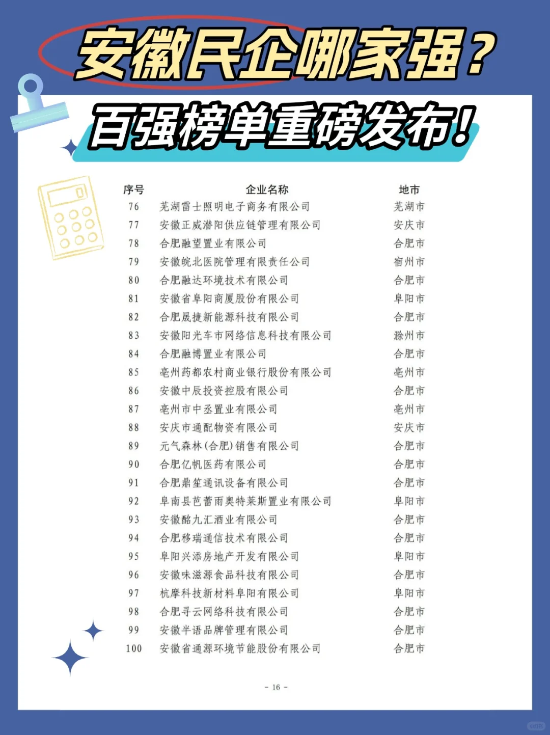 2024安徽民企哪家强⁉️你家公司上榜百强了嘛