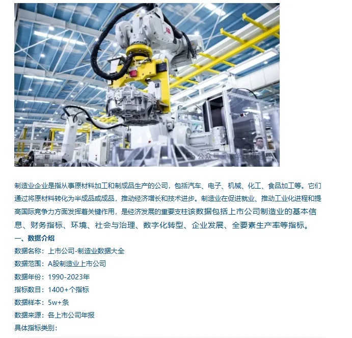 1990-2023年A股上市公司制造业数据大全