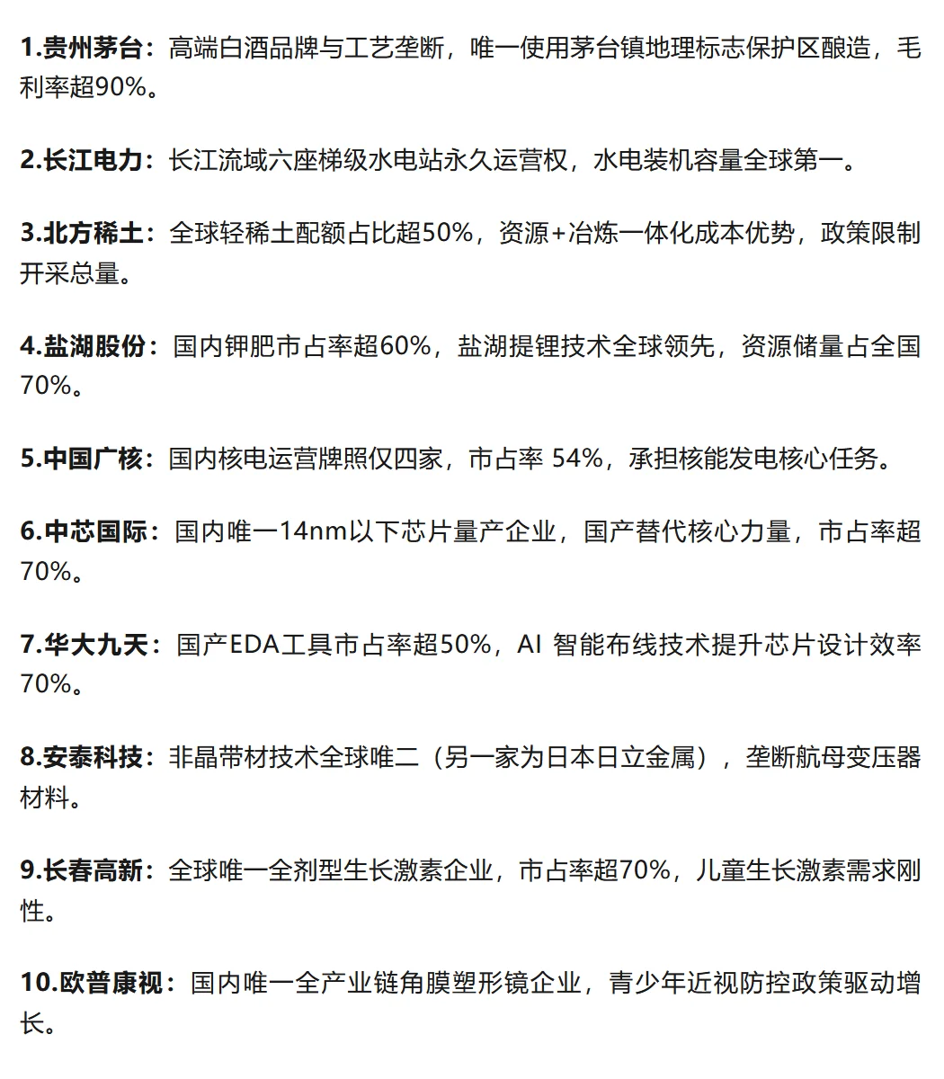 A股唯一性垄断50强，都是行业龙头！