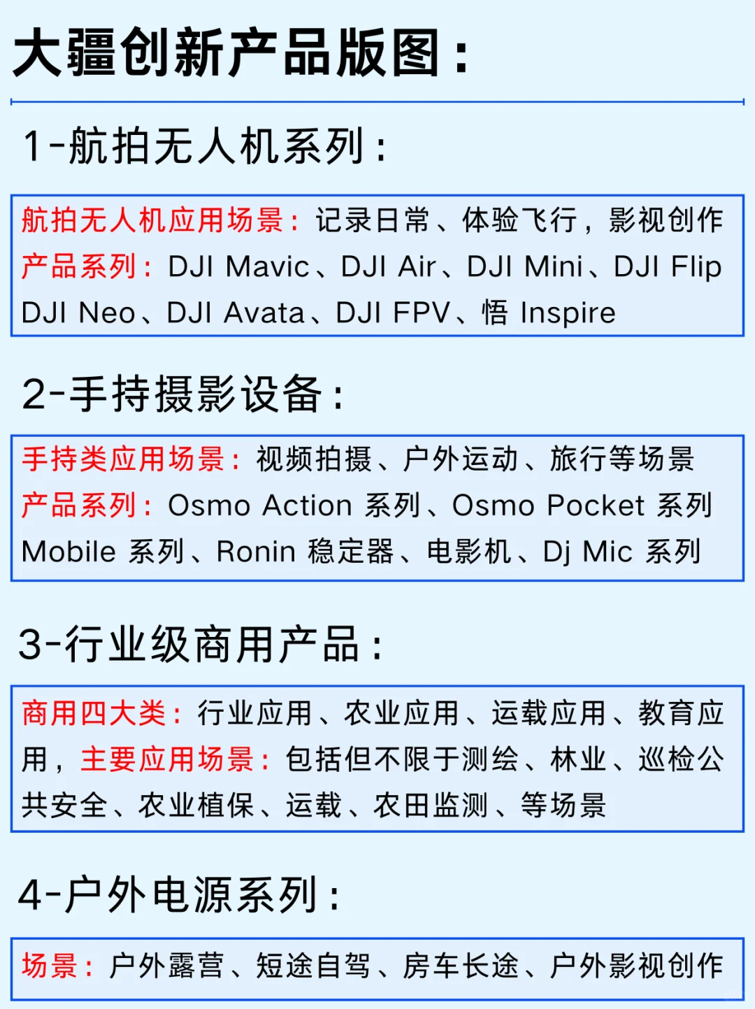 一篇吃透：智能影像四大公司及商业版图