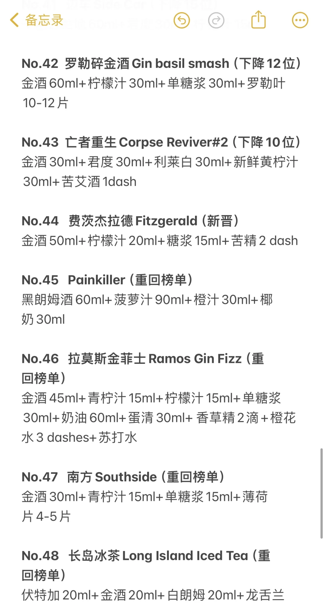 2025年最受欢迎的鸡尾酒榜单Top50来啦‼️