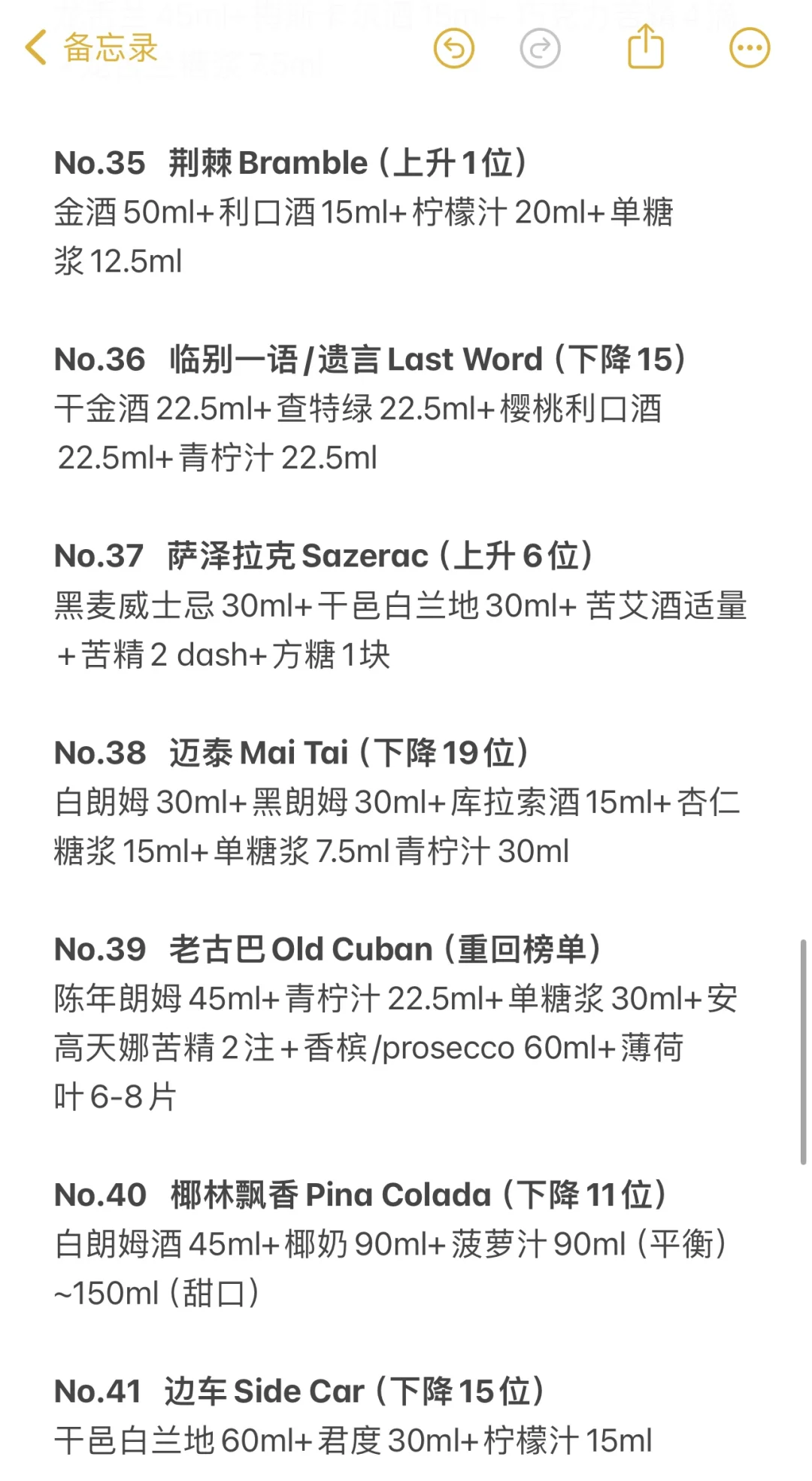 2025年最受欢迎的鸡尾酒榜单Top50来啦‼️