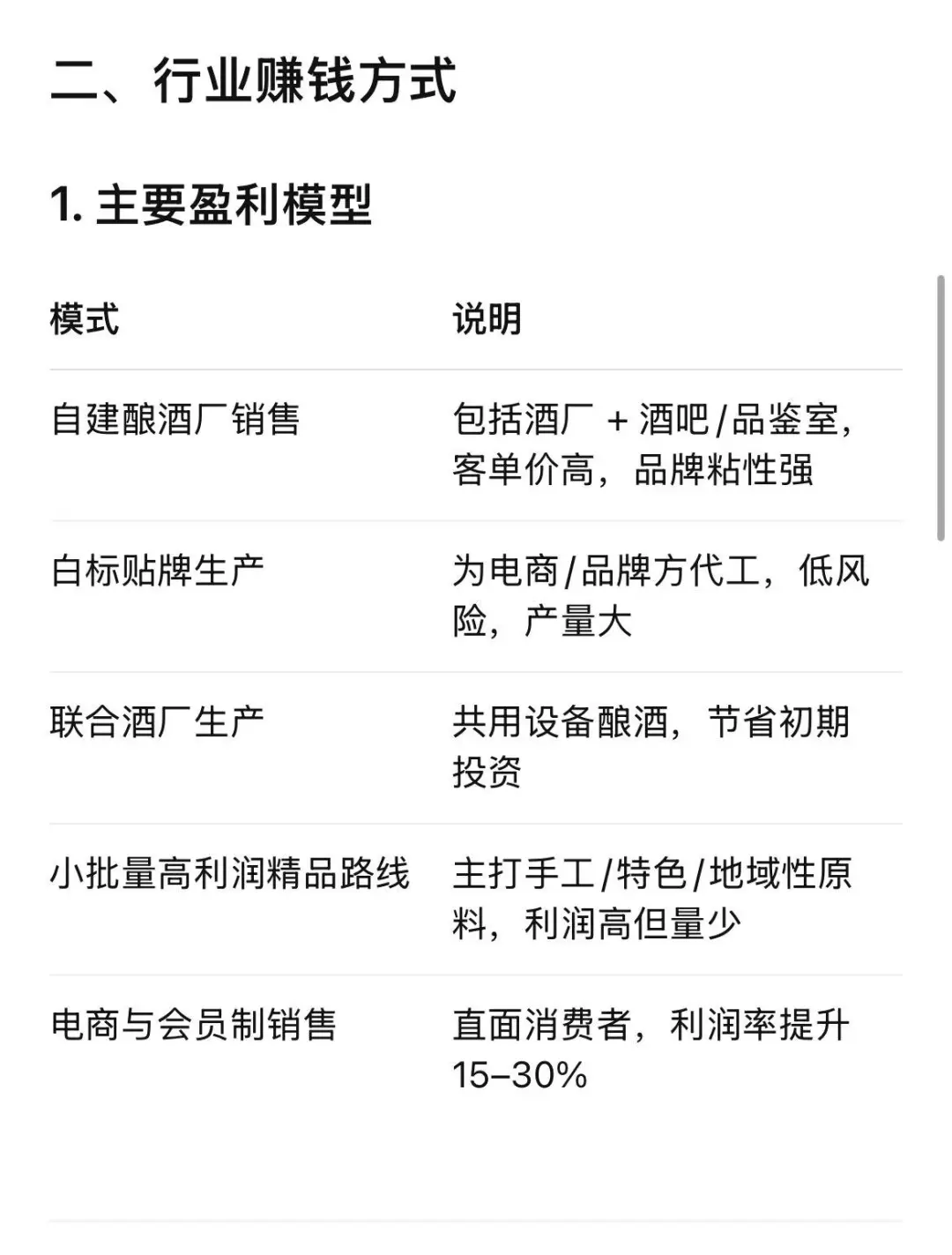 美国酿酒行业揭秘