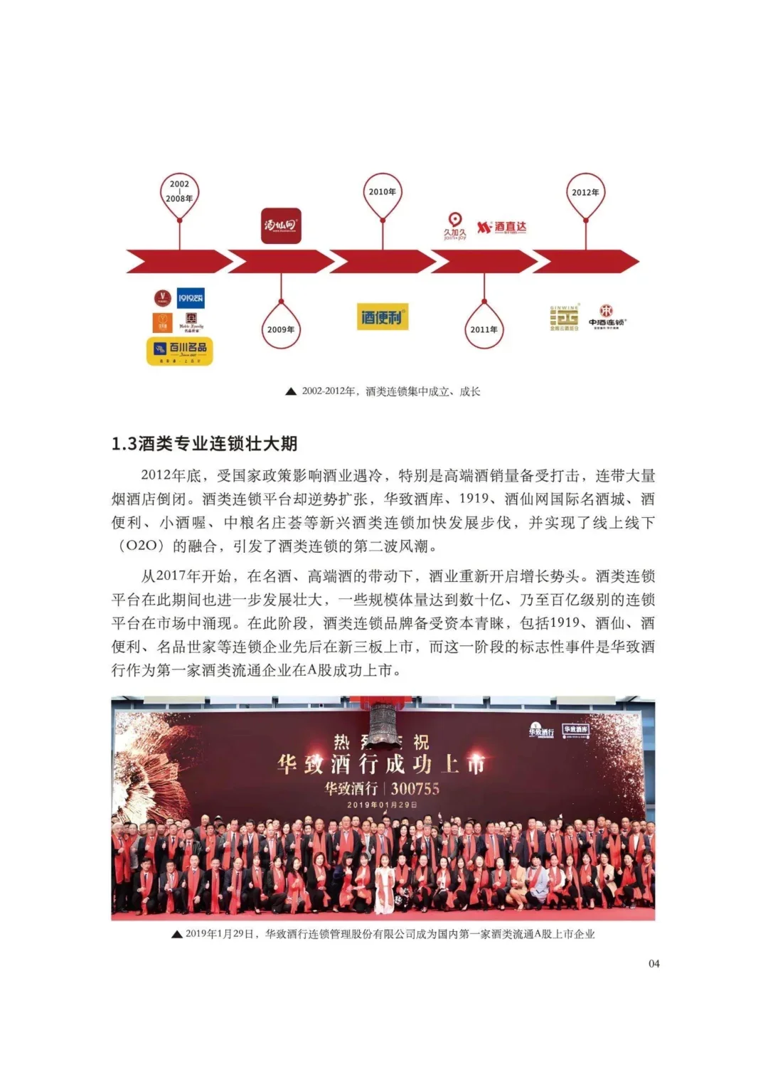中国酒类零售连锁行业发展白皮书