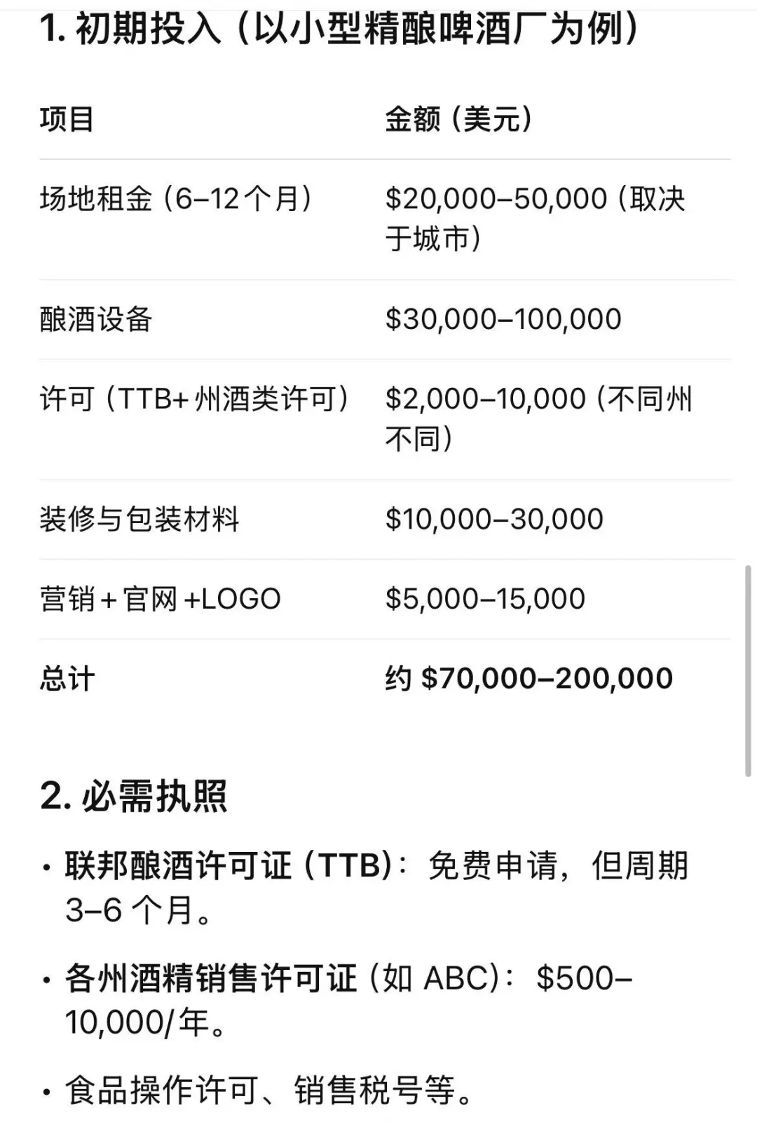 美国酿酒行业揭秘