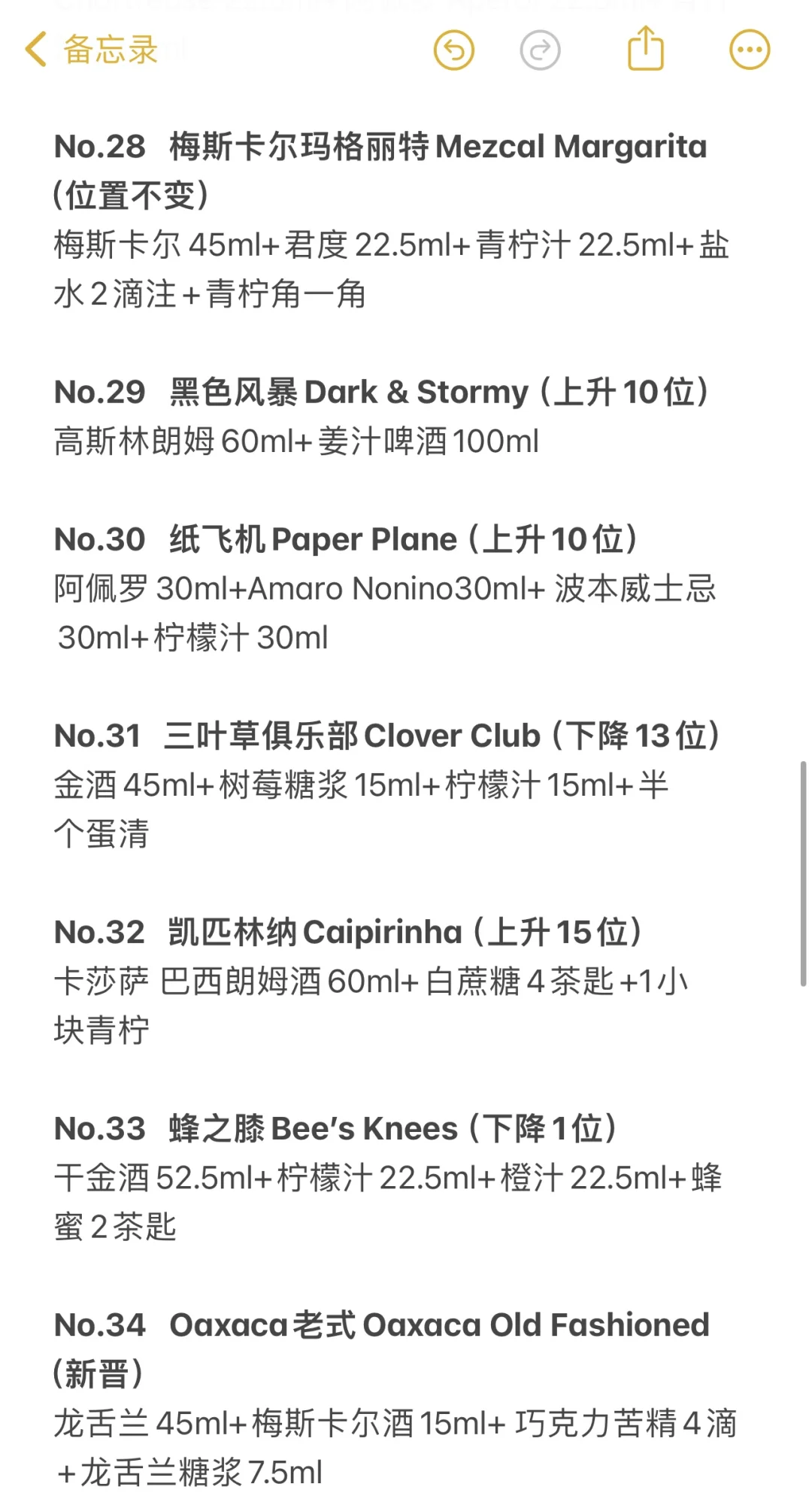 2025年最受欢迎的鸡尾酒榜单Top50来啦‼️