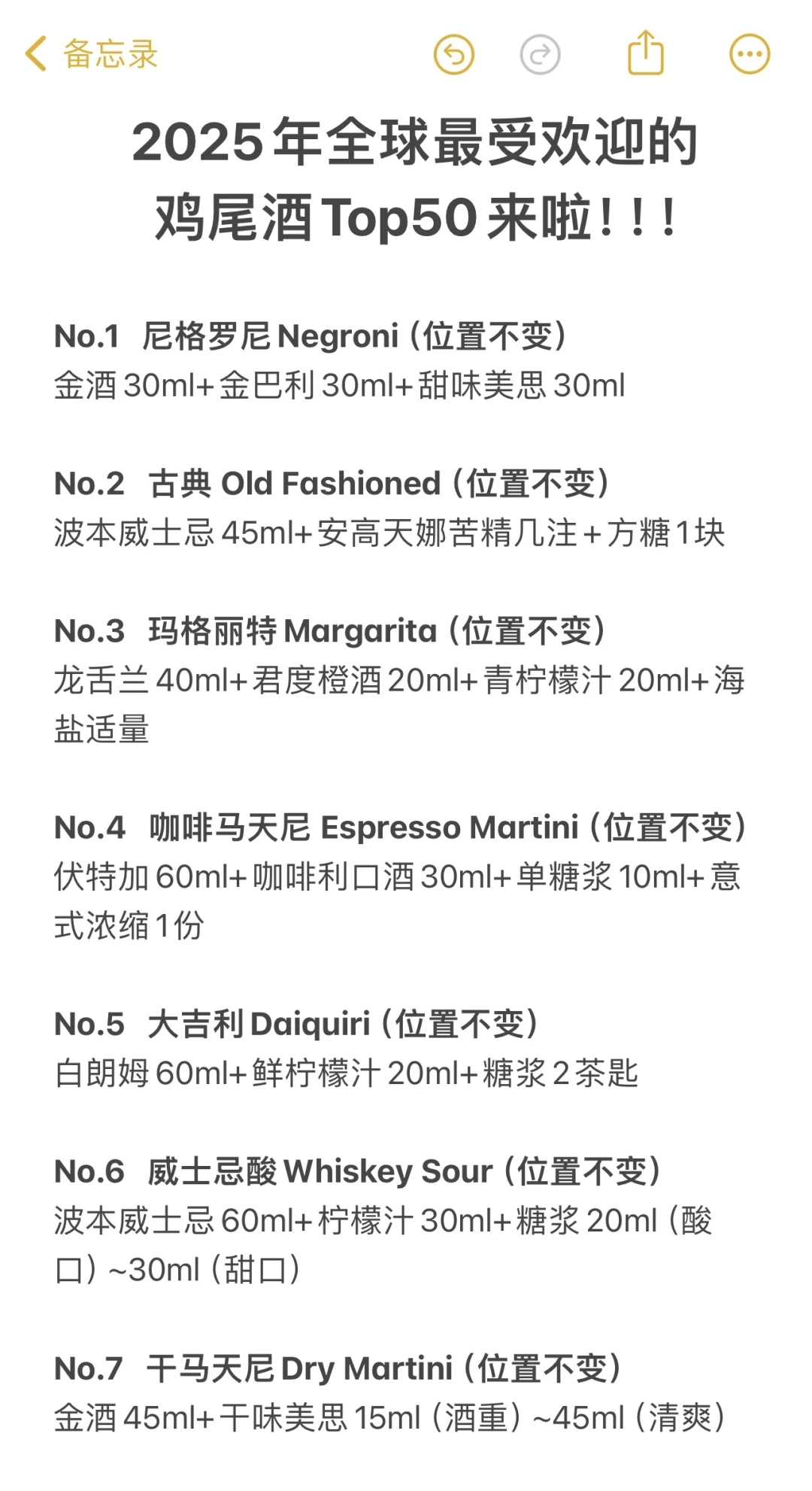 2025年最受欢迎的鸡尾酒榜单Top50来啦‼️