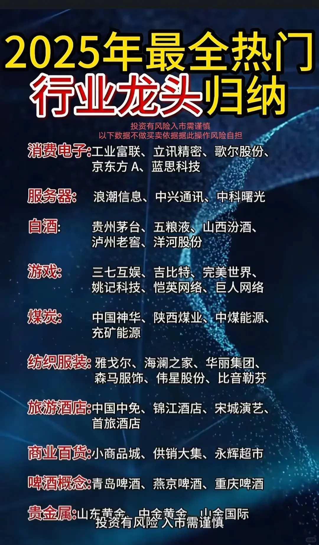 2025热门行业龙头归纳