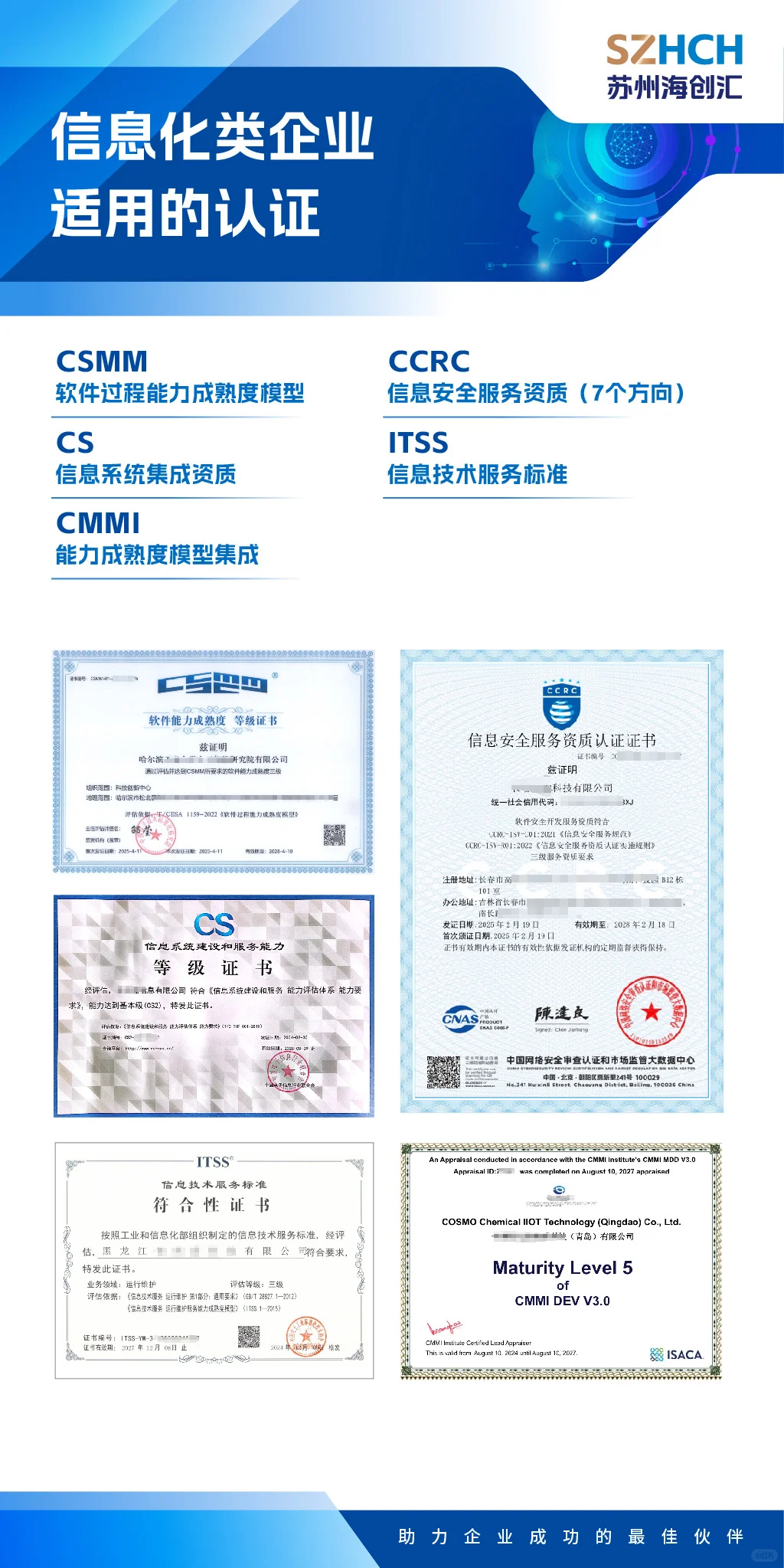 信息化类企业适合做什么认证？一篇读懂！