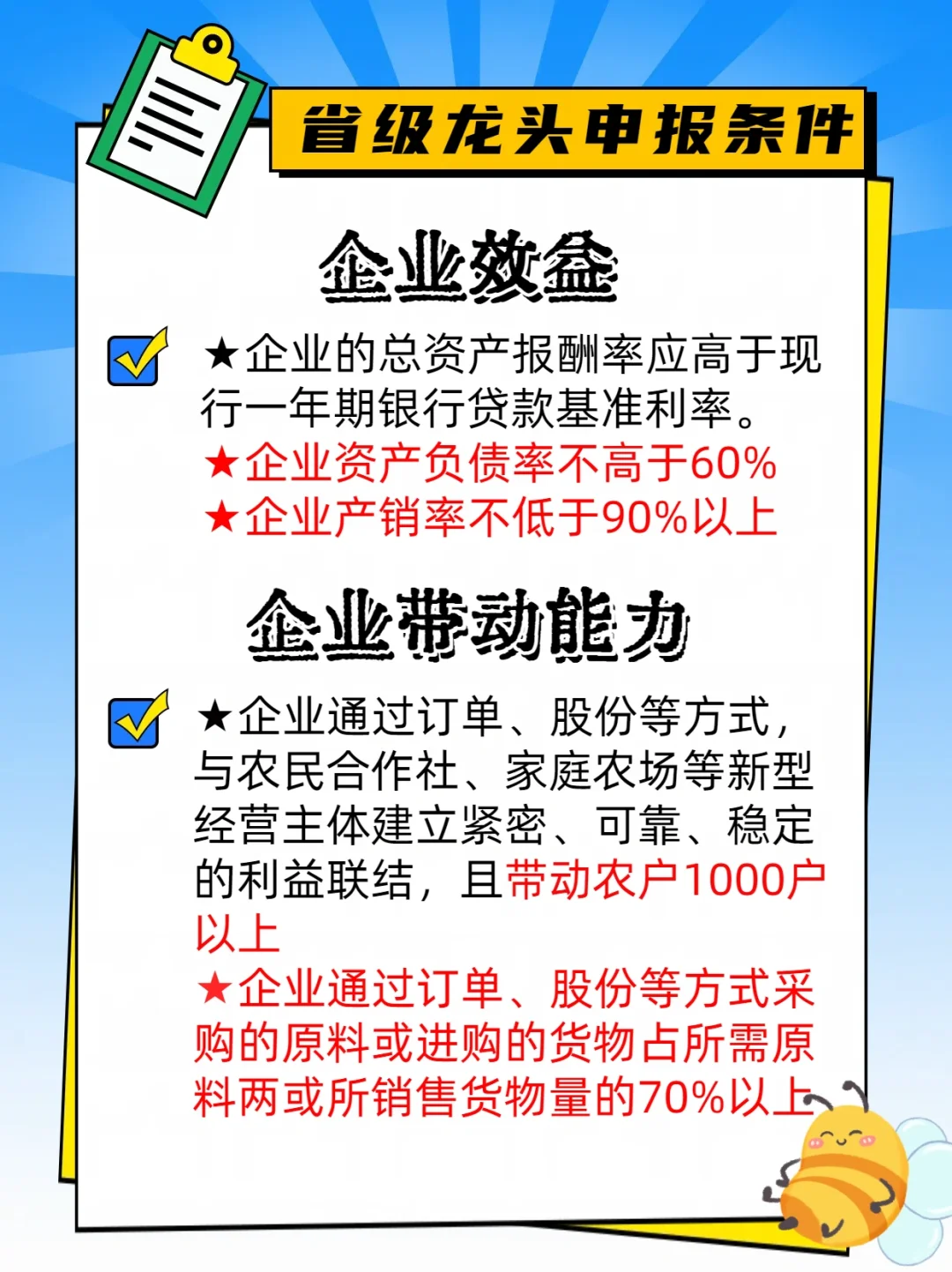 省级农业龙头申报条件