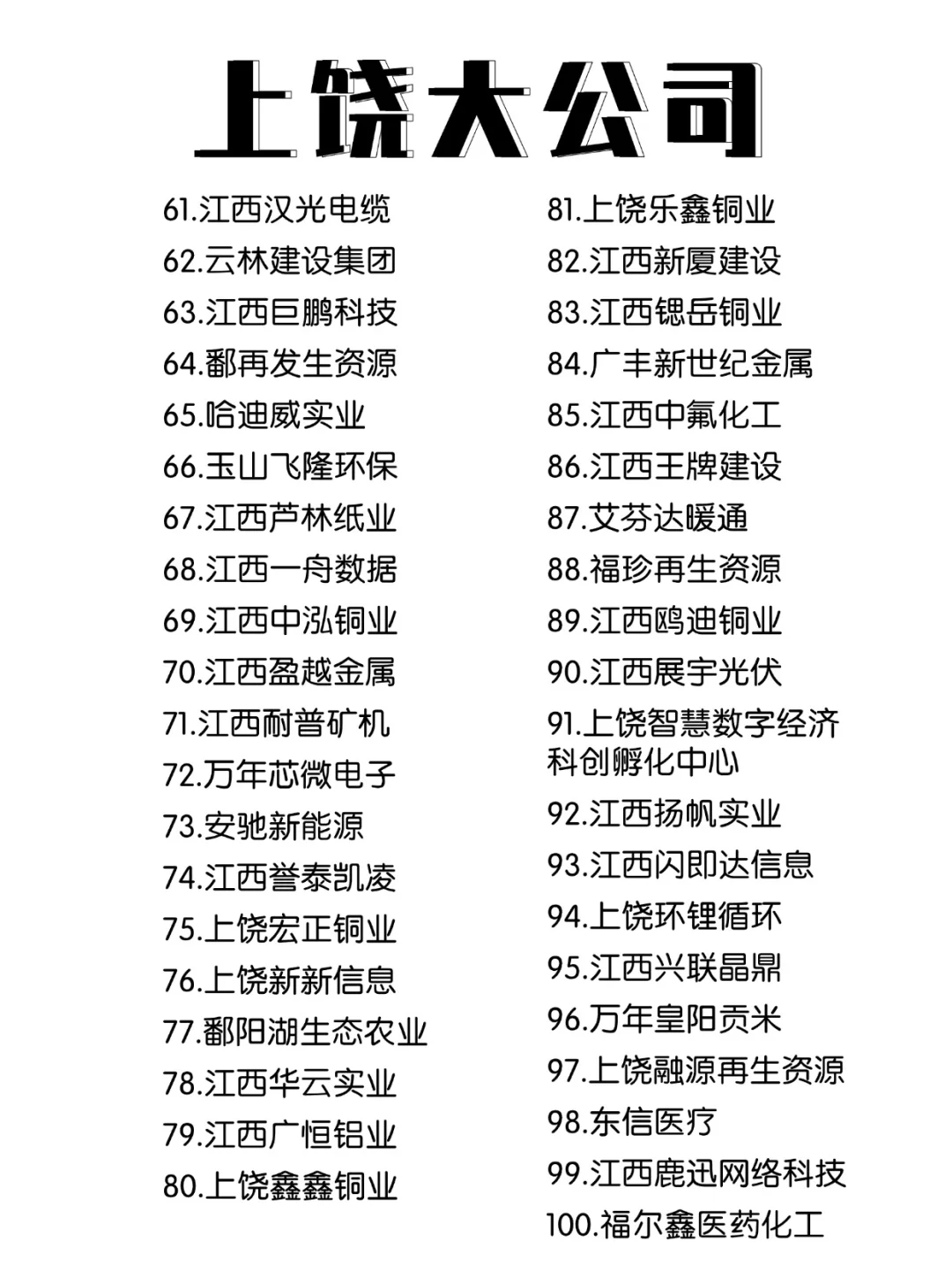上饶“好”公司这么多!!到底去哪家好呢?