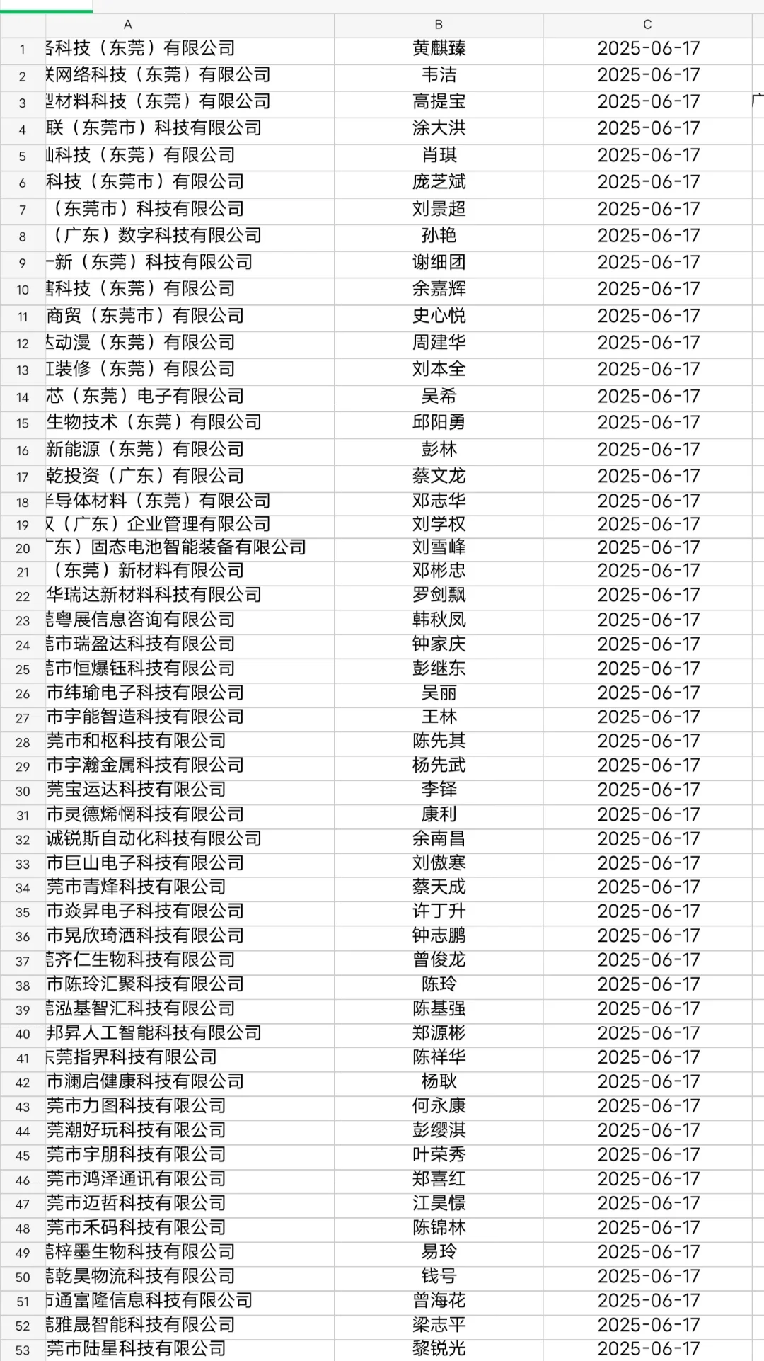 全行业