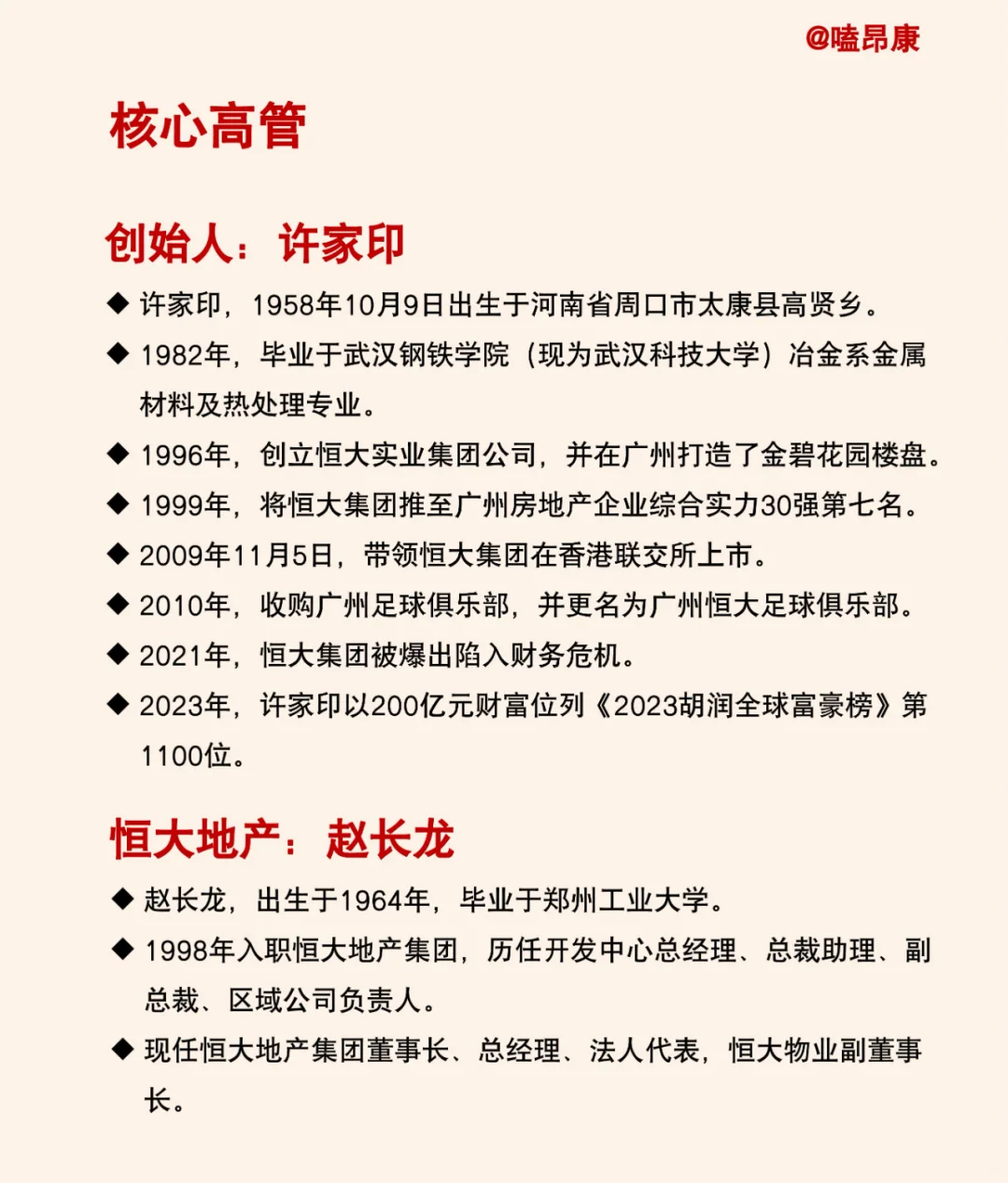 三分钟了解一家新公司——恒大集团