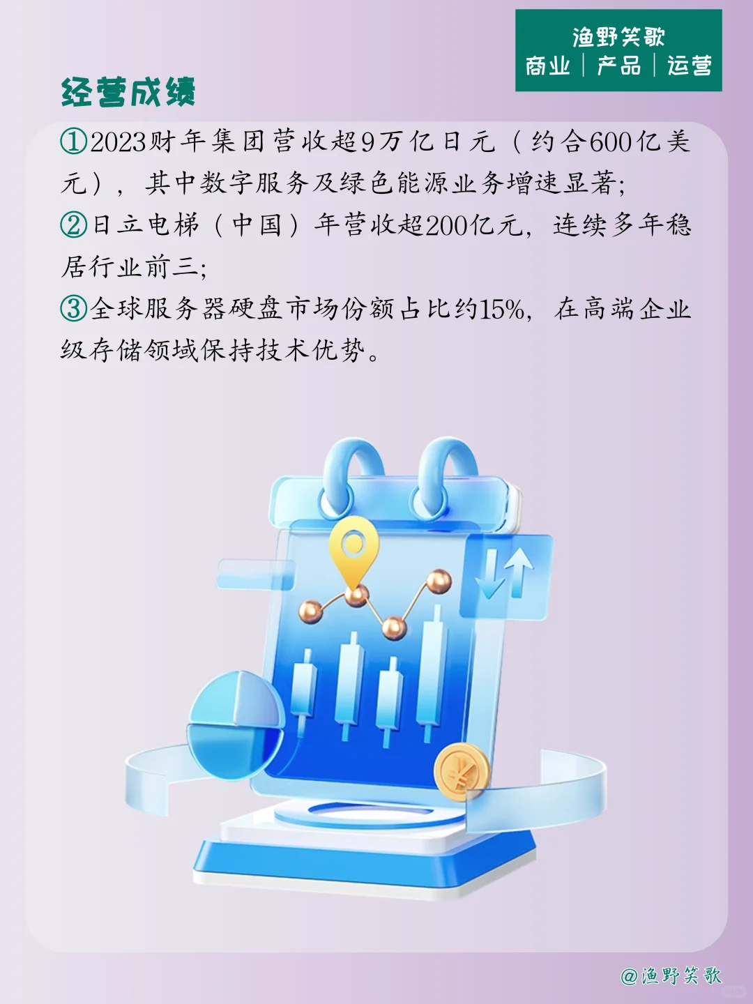 每天认识一个品牌案例，No.153：日立?
