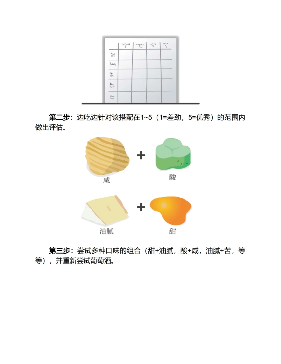 葡萄酒食物搭配宝典：从踩雷到封神，全靠这篇