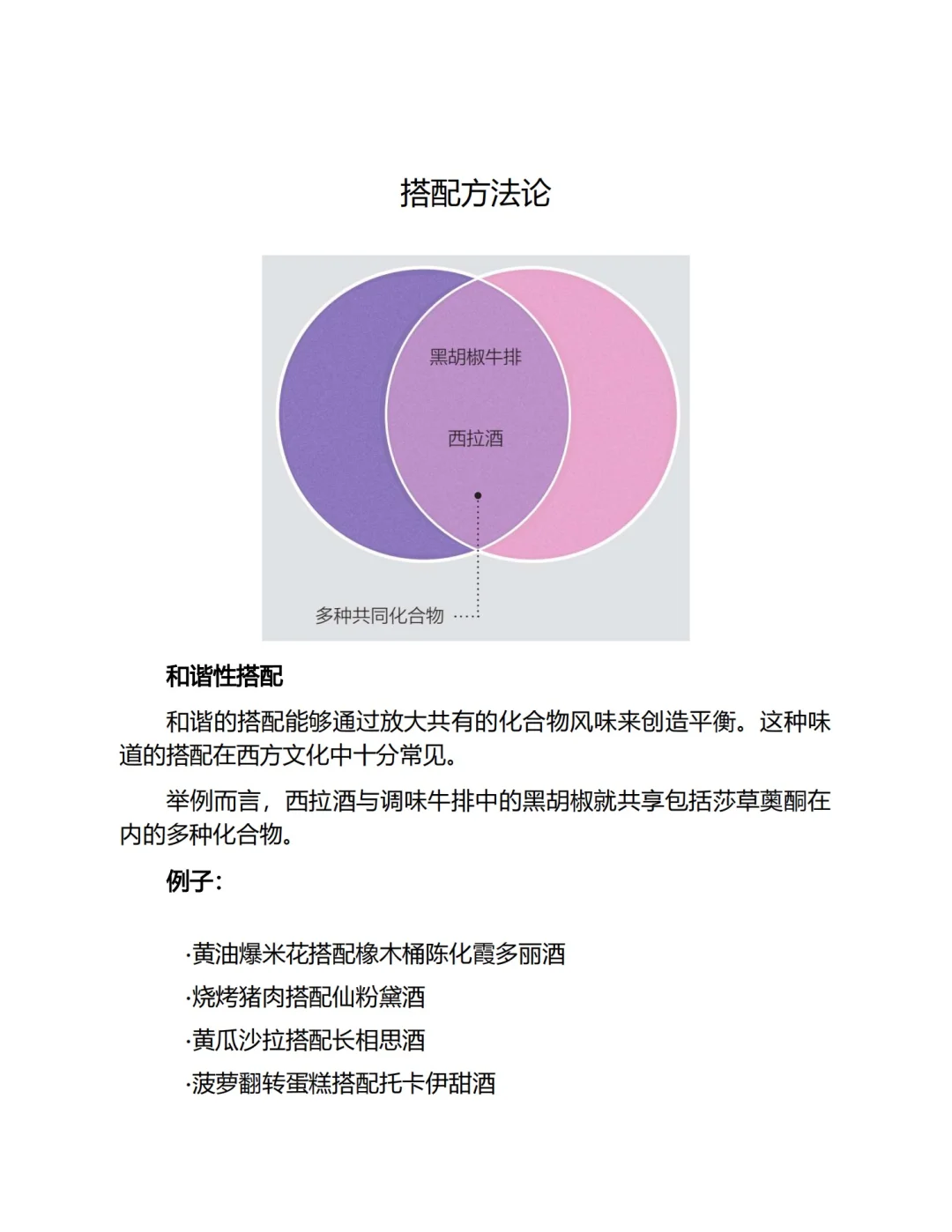 葡萄酒食物搭配宝典：从踩雷到封神，全靠这篇