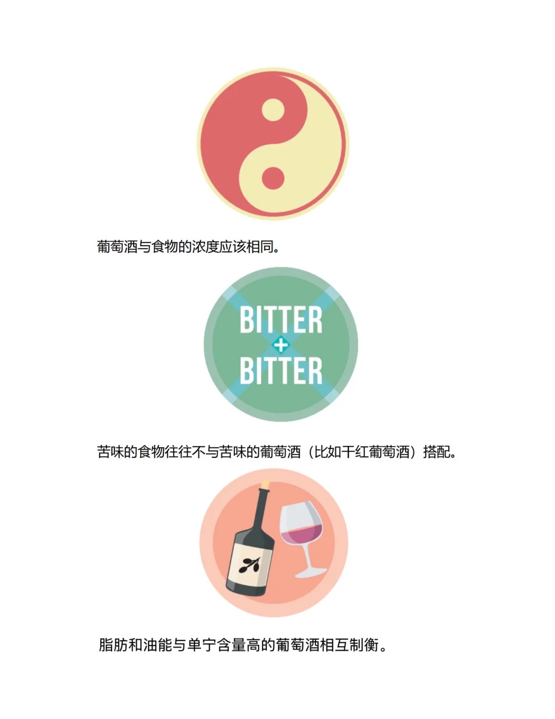 葡萄酒食物搭配宝典：从踩雷到封神，全靠这篇