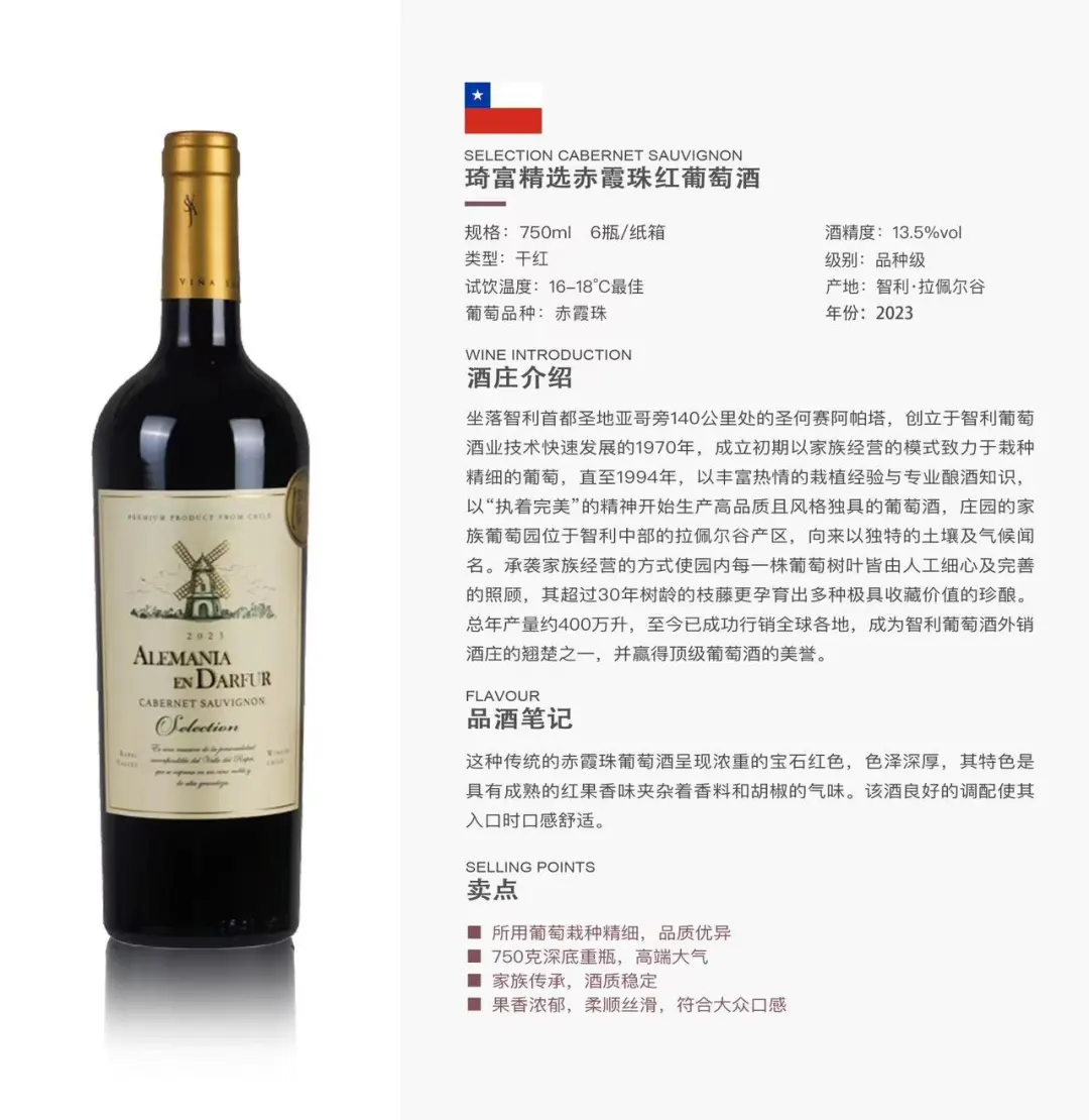 微醺时刻 | 红酒治愈指南✨