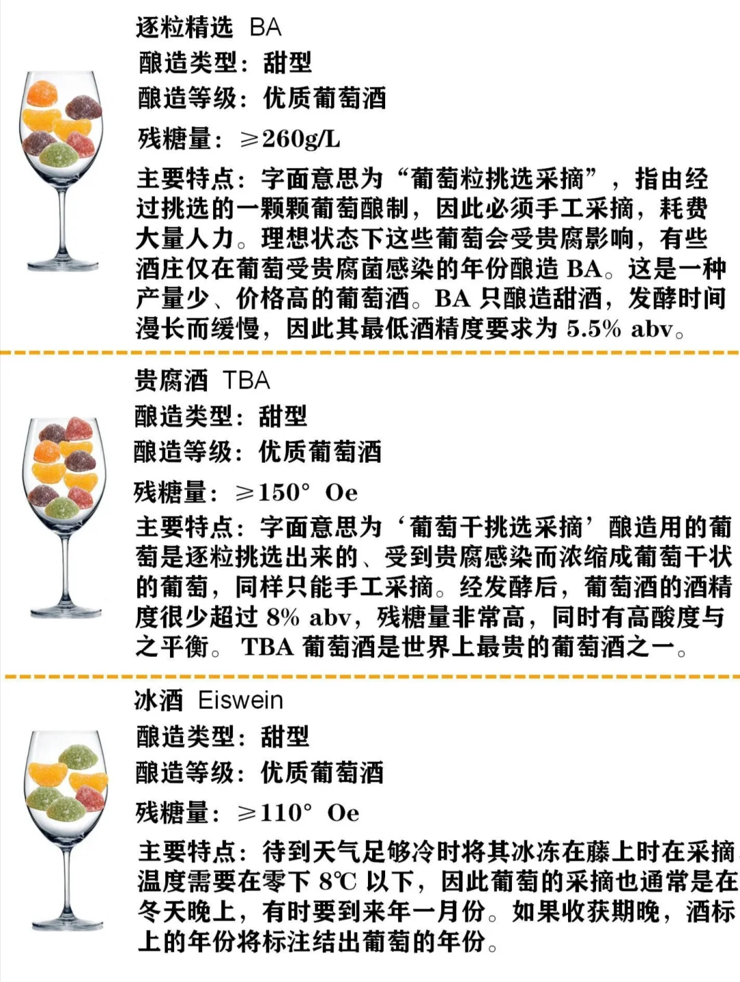 德国葡萄酒重点知识，轻松辨认酒标选好酒！