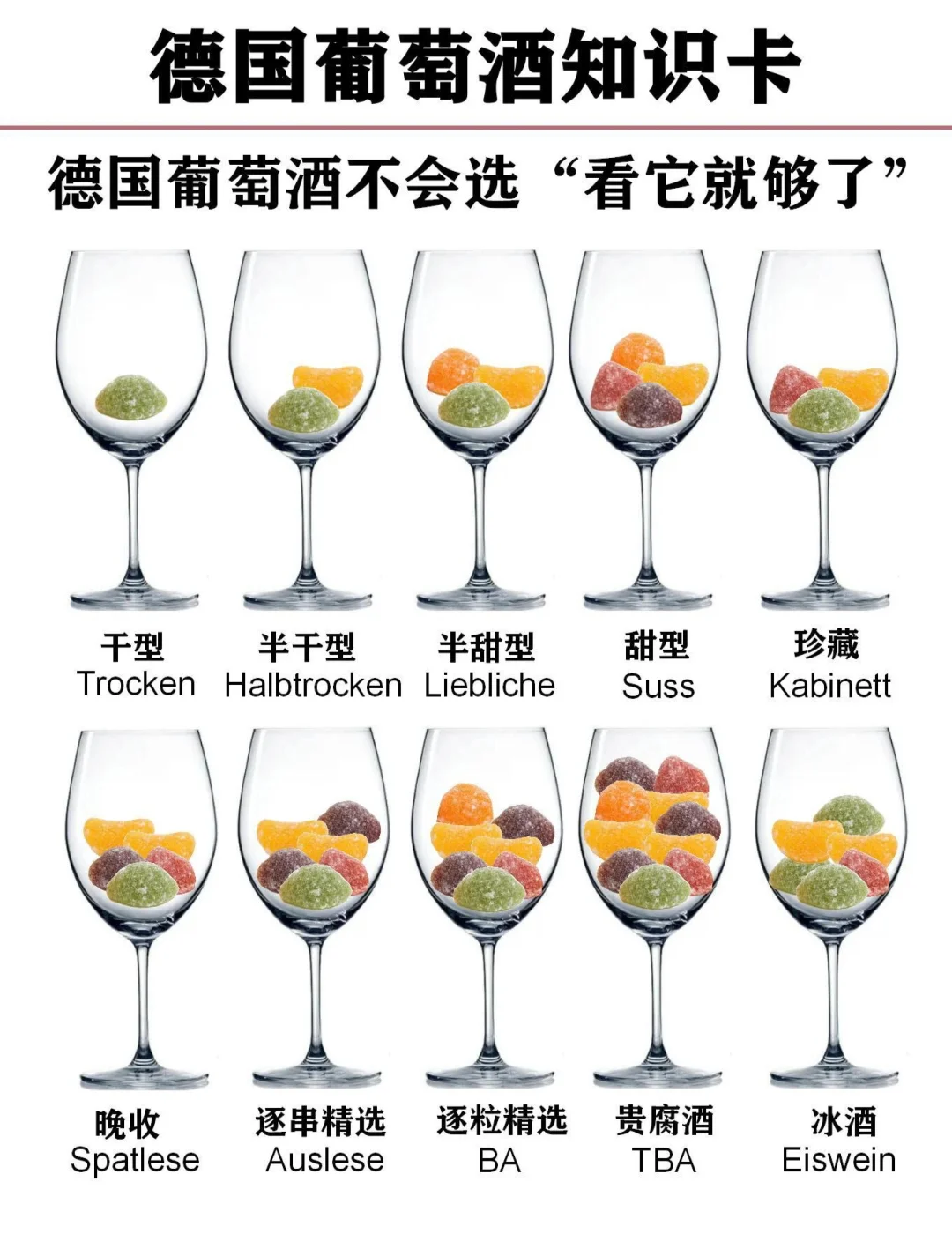 德国葡萄酒重点知识，轻松辨认酒标选好酒！