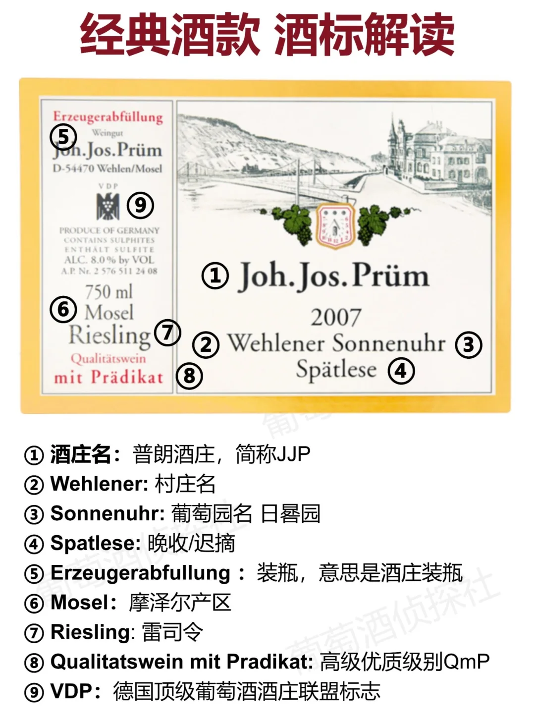 德国葡萄酒重点知识，轻松辨认酒标选好酒！